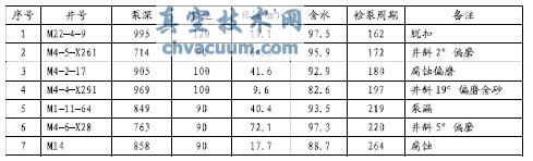 υ^ݗUml
