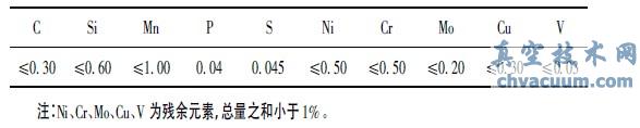 LCB䓵ĻWɷ
