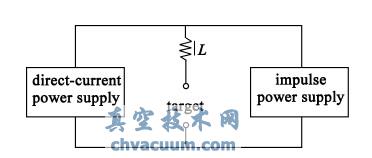 Դ·Y(ji)(gu)D