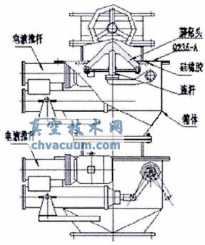 燒結大煙道雙層卸灰閥改造