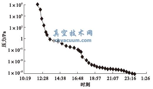 ն׃(xin)D