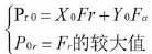 球閥中應(yīng)用滾動軸承研究與分析