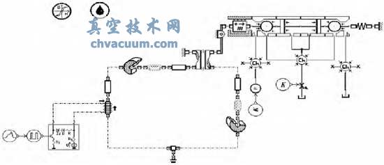 高速開關電磁球閥動態仿真模型