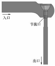 閥門打開30%時的流道三維模型