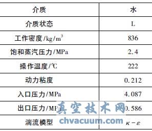 黑水調(diào)節(jié)閥內(nèi)閃蒸現(xiàn)象的CFD探索