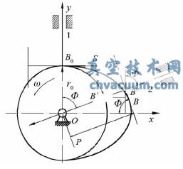 基于VB 6.0和UG 6.0的盤形凸輪機(jī)構(gòu)CAD系統(tǒng)設(shè)計