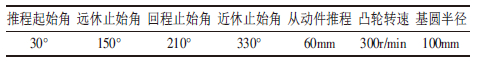 基于Pro/E的凸輪設計和優化