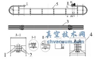 對夾式洗瓶機的夾持系統示意圖