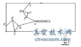 基于Pro/E和ADAMS的傾翻車機構(gòu)的仿真與優(yōu)化
