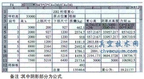 Excel和AutoCAD在方案設計計算中的應用