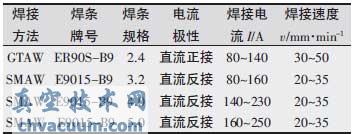 高壓主汽調節閥接管焊接修復技術