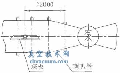 蓄能罐式液控緩閉止回蝶閥在泵站中應(yīng)用