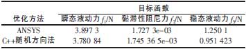 基于ANSYS的超高壓電磁換向球閥優化設計
