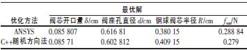 基于ANSYS的超高壓電磁換向球閥優化設計