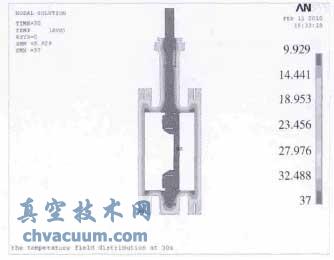 基于ANSYS的低溫蝶閥模擬試驗與數(shù)據(jù)分析