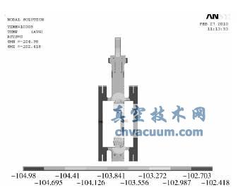 基于ANSYS的低溫蝶閥模擬試驗與數(shù)據(jù)分析